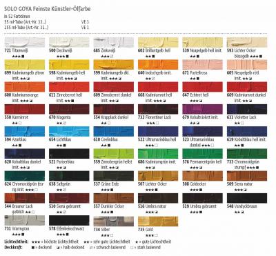საღებავი ზეთის C-Kreul SOLO GOYA 20მლ Raw Sienna 32509