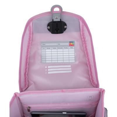 ზურგჩანთა სასკოლო KITE Education SET_WK22-583S-3 Kitty