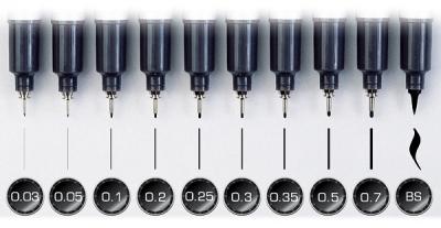 ლაინერი COPIC Multiliner SP 0,7მმ. 2307508